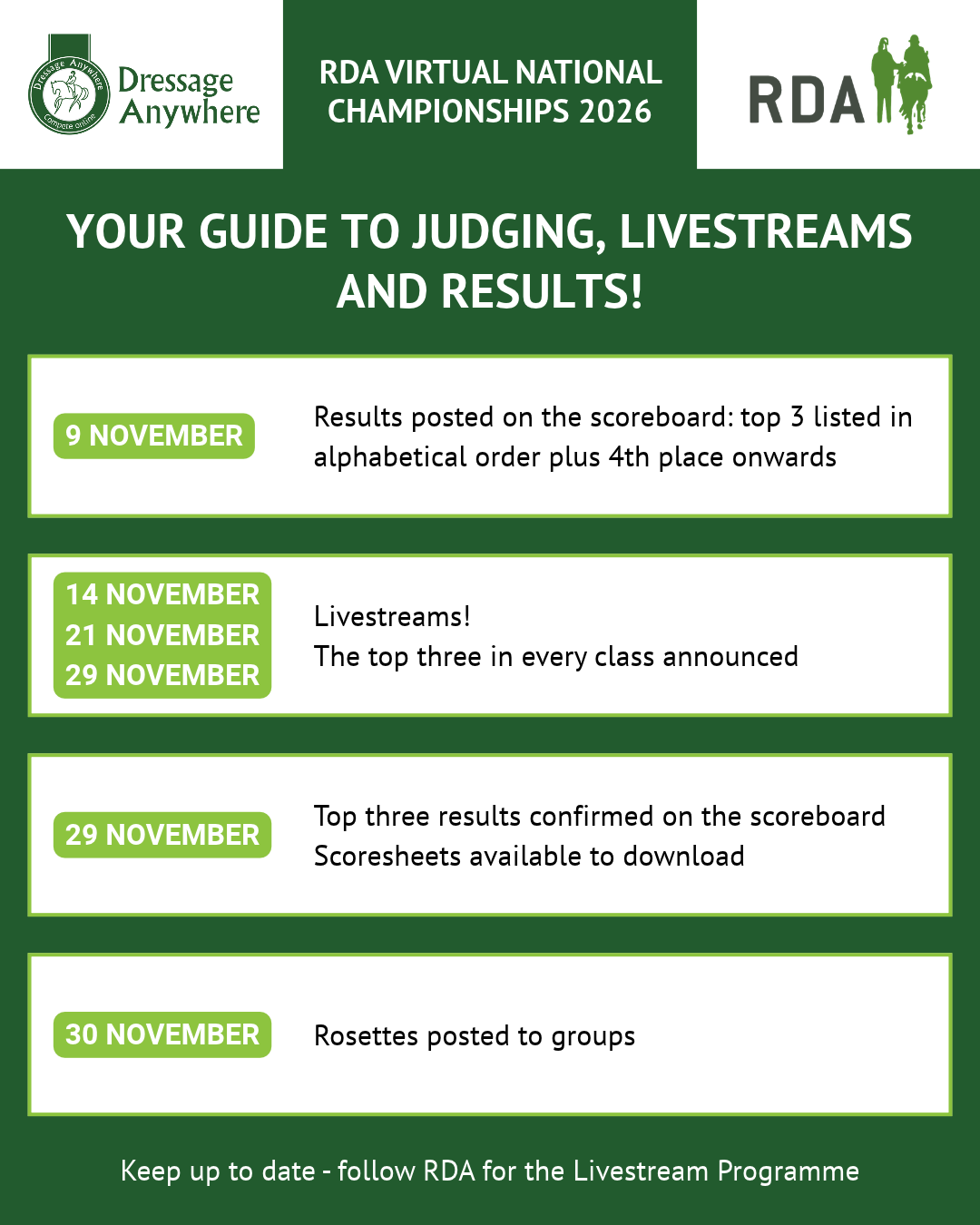 Table with key dates: 9 Nov for results on the scoreboard, livestreams start 14 Nov, final results posted 29 Nov and rosettes posted 30 Nov